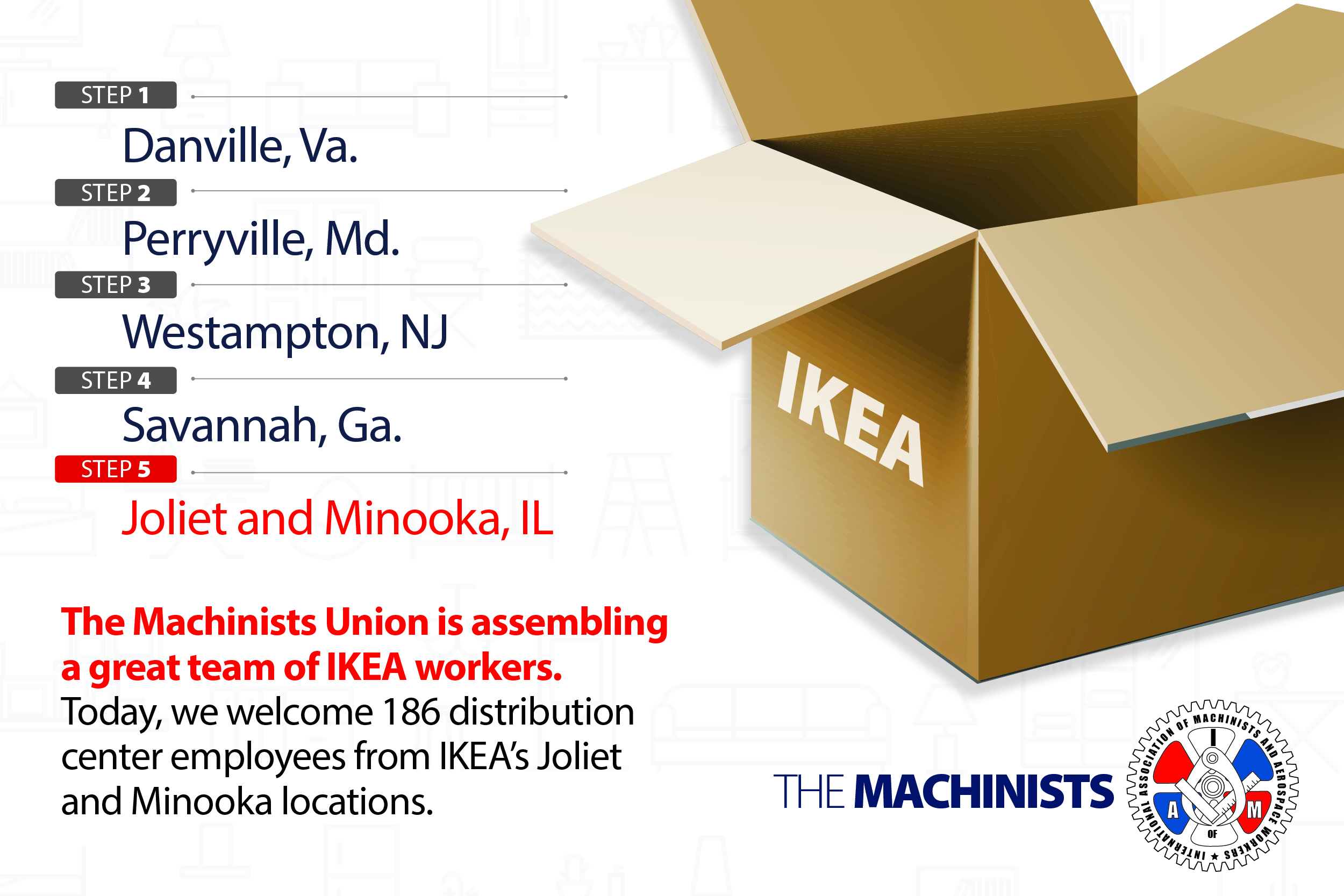 Illinois IKEA Distribution Center Workers Vote to Join Machinists Union