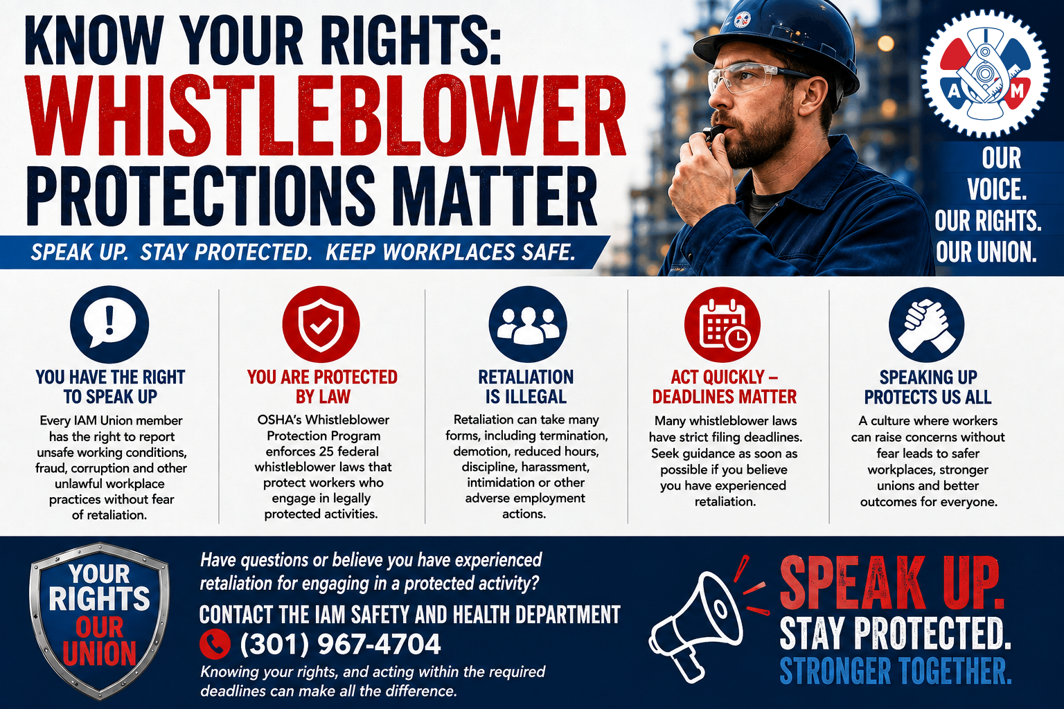 Know Your Rights: Whistleblower Protections Matter